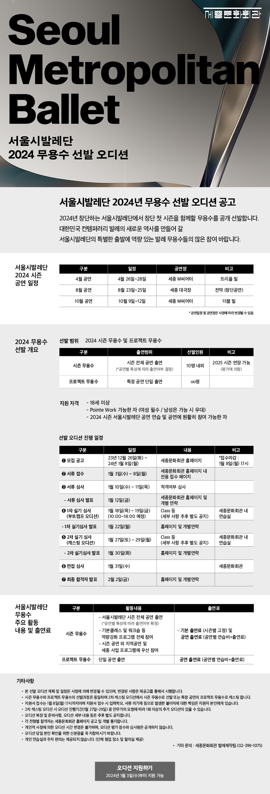 서울시발레단 2024년 무용수 선발 오디션 공고  2024년 창단하는 서울시발레단에서 창단 첫 시즌을 함께할 무용수를 공개 선발합니다. 대한민국 컨템퍼러리 발레의 새로운 역사를 만들어 갈 서울시발레단의 특별한 출발에 역량 있는 발레 무용수들의 많은 참여 바랍니다.  ◼ 오디션 개요 - 시즌 무용수 10명 내외 선발 - 프로젝트 무용수 00명 선발  ◼ 선발 일정 - 공고기간: 23년 12월 26일(화)-24년 1월 8일(월) - 접수기간: 24년 1월 3일(수)-8일(월) - 1차오디션: 24년 1월 18일(목)-19일(금) - 2차오디션: 24년 1월 27일(토)-29일(월)  ◼ 지원 자격 - 18세 이상 - Pointe Work 가능한 자 (여성 필수 / 남성은 가능 시 우대) - 2024 시즌 서울시발레단 공연 연습 및 공연에 원활히 참여 가능한 자  ◼ 주요 활동 내용 - 시즌무용수: 24년 시즌 전체 공연 출연(공연별 특성에 따라 출연여부 결정) 기본클래스 및 워크숍 등 역량강화 프로그램 전체 참여 시즌 공연 외 지역공연 및 세종 사업 프로그램에 우선참여 - 프로젝트무용수: 단일 공연 출연  ◼ 지원방법 https://www.sejongpac.or.kr/portal/bbs/B0000001/view.do?nttId=46678&menuNo=200042&pageIndex=1 세종문화회관 홈페이지 접수 및 제출  ※자세한 사항은 홈페이지에서 확인해주세요.