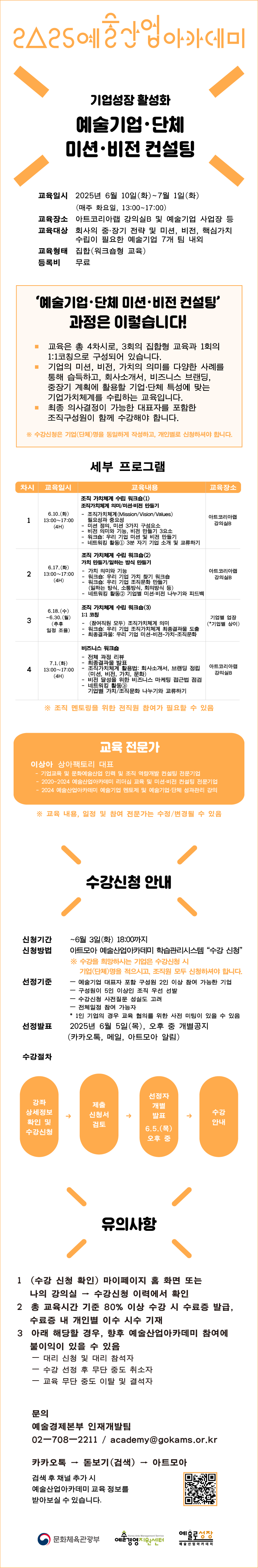 예술기업‧단체 미션·비전 컨설팅