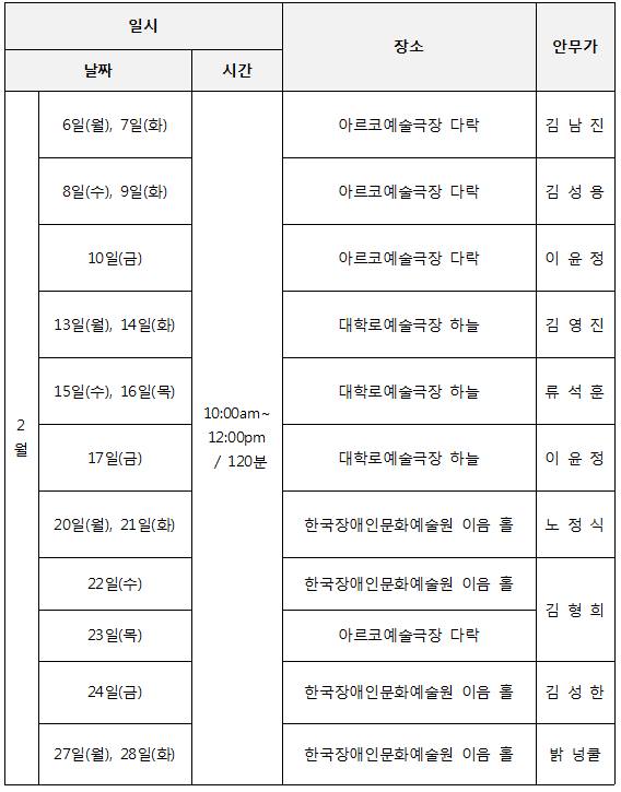 2017 DCDC 워크숍2